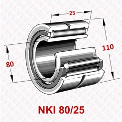 NKI 80/25 Image