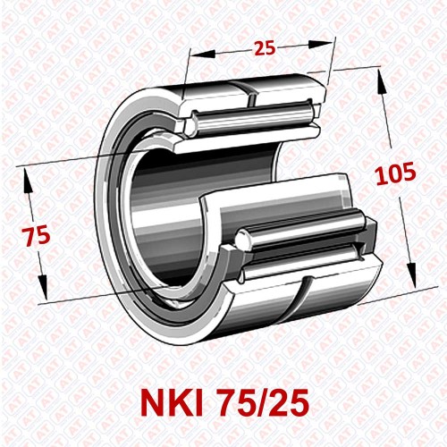 NKI 75/25  Image